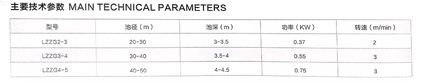 半橋式周邊傳動(dòng)刮吸泥機(jī)