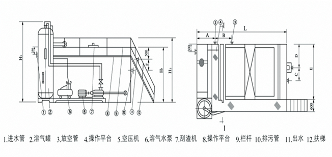 常用污水處理劑分類及用途科普-樂(lè)中環(huán)保JPEG.2