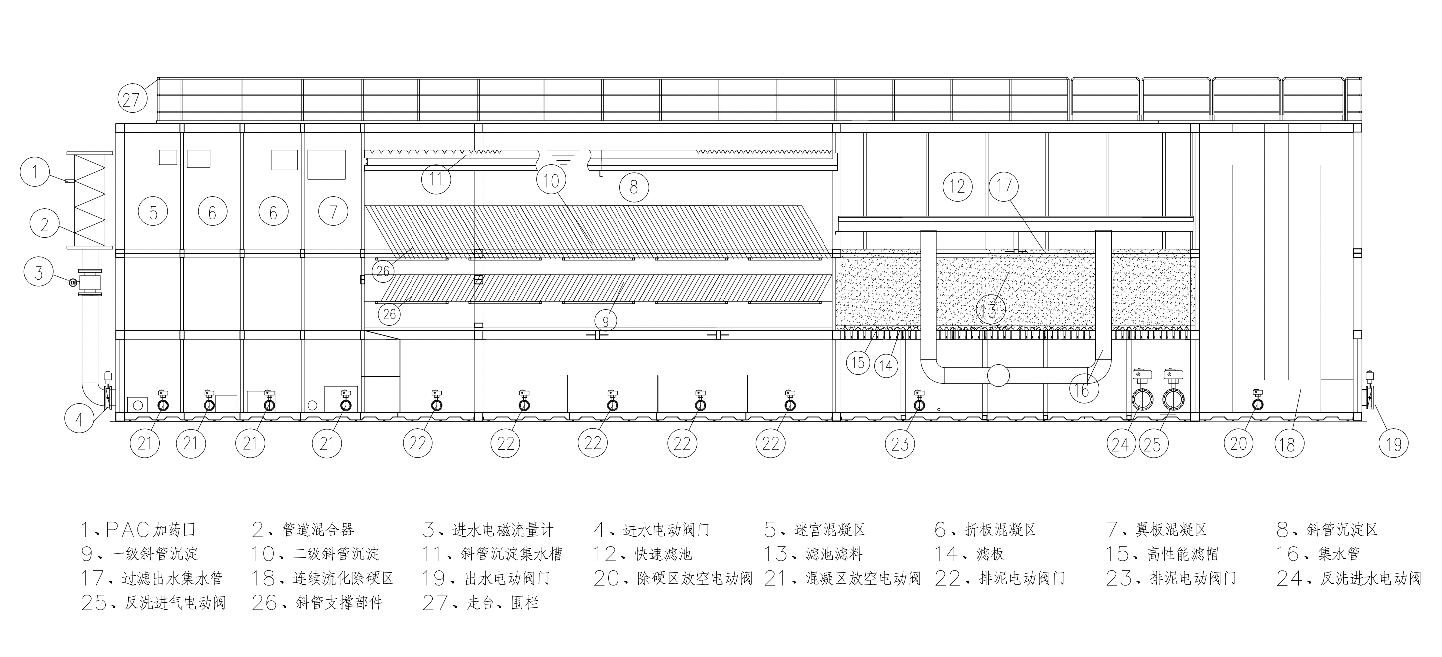 自來水廠一體化凈水器選購(gòu)攻略指南-青島樂中環(huán)保